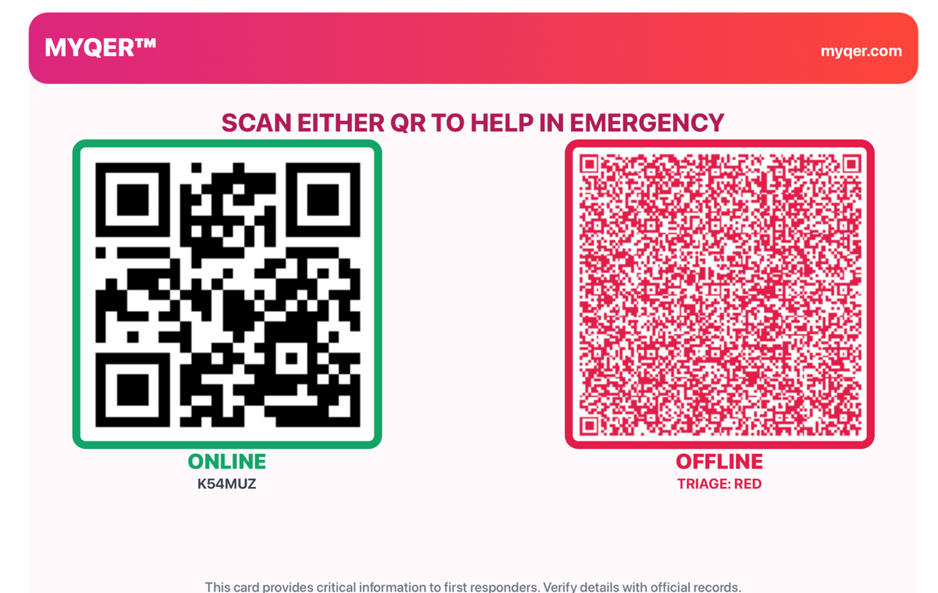 MYQER™ Emergency Card — showing dual QR codes (ONLINE green and OFFLINE red) with gradient header and footer text.